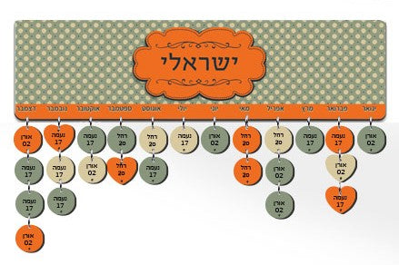לוח עץ תאריכים ימי הולדת, ימי נישואים וכל תאריך חשוב - כולל 15 תליונים מודפסים עם שם ותאריך - דגם 10