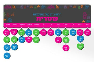 לוח עץ תאריכים ימי הולדת, ימי נישואים וכל תאריך חשוב - כולל 15 תליונים מודפסים עם שם ותאריך - דגם 12
