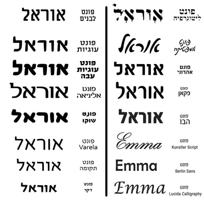 איור פוסטר קיר ענק לפי תמונה אישית