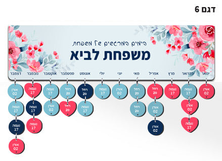 התאריכים החשובים ביותר של אהובכם! לוח מעץ כולל 15 תליונים מודפסים עם שם ותאריך